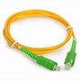 Image result for Different Computer Cable Types