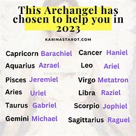 Image result for Zodiac Signs Guardian Angel