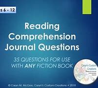 Image result for Daily Journal Questions