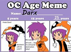 Image result for deviantART OC Age Meme