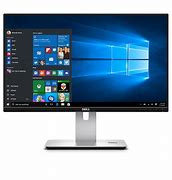 Image result for Display On Screen PC