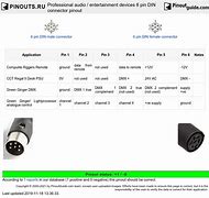 Image result for Angled 6 Pin Din Connector Male