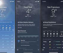 Image result for iPhone Weather App Cloud with 6 Snow Flakes