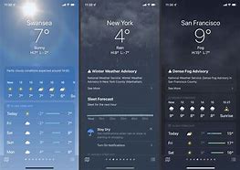 Image result for iOS 6 Weather