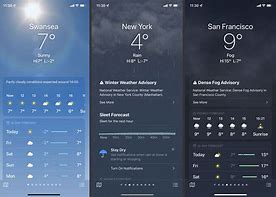 Image result for Copy Apple Weather App