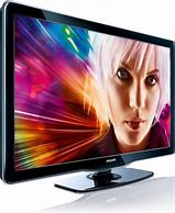 Image result for 52 Screen TV