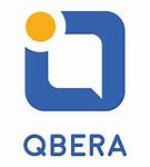 Image result for qlbura
