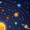 Image result for All Known Planets