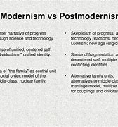 Image result for Modernism vs Postmodernism