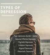Image result for What Are the Different Types of Depression
