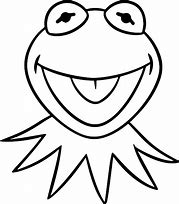 Image result for Kermit at Window Meme Maker
