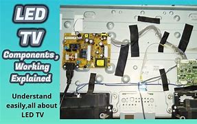 Image result for TV Parts Name