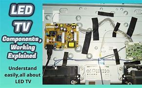 Image result for LED TV Parts Name with Picture