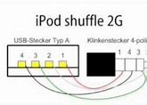 Image result for iPod Shuffle 2nd Gen Charger