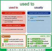 Image result for When to Use Are or Is Grammar