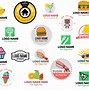 Image result for Professional Logo Creator