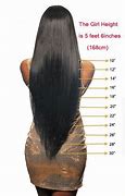 Image result for Is 1/4 Inch Long Hair