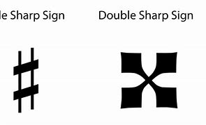 Image result for Sharp Sign Msuci