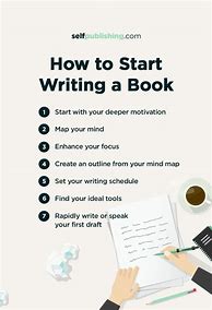 Image result for How to Start Writing a Novel
