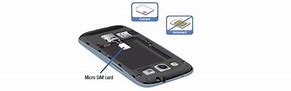 Image result for Samsung Galaxy S3 Sim Card