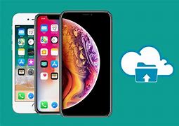 Image result for View iPhone Backup Files