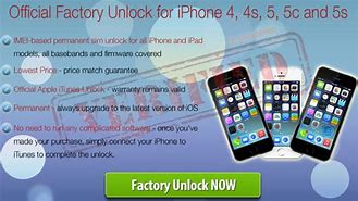 Image result for Steps of Unlocking Apple iPhone 5S