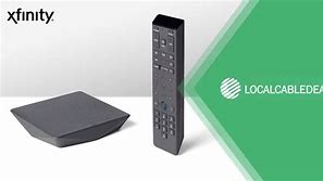 Image result for Xfinity Cable Connectors