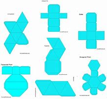 Image result for Pic of 3D Templates