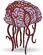 Image result for Giant Brain Dnd