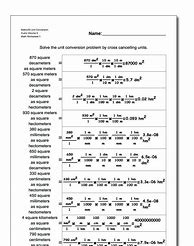 Image result for 1 Cubic Centimeter