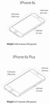 Image result for iPhone 6s Dan 8 Plus Ukurannya