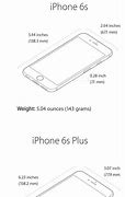 Image result for iPhone X Next to 6s