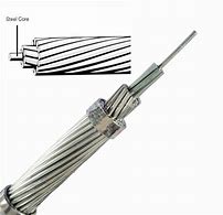 Image result for Single Core Wire