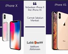 Image result for iPhone X Dan XS
