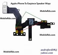 Image result for iPhone 5S Audio