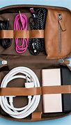 Image result for Travel Products