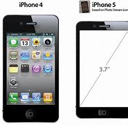 Image result for iPhone 5 Features