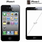 Image result for iPhone 5 Features