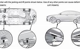 Image result for How to Jack Up a 2019 Toyota Camry