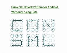 Image result for Unlock Pattern L