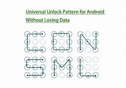 Image result for Most Popular Patterns to Unlock Phone
