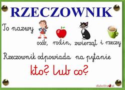 Image result for co_to_znaczy_Żołnierz_polski