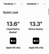 Image result for Liquid Retina Display iPad