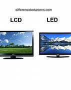 Image result for What Does One LCD Light Look Like