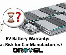 Image result for Electric Car Battery Warranty