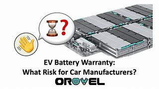 Image result for L1hn Car Battery Warranty