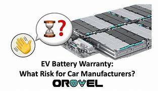 Image result for Car Battery Warranty Period Memorandum
