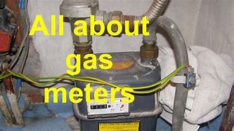 Image result for Cylinder Gas Pipe Meter