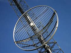 Image result for Cell Phone Antenna