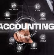Image result for Accounting Technology